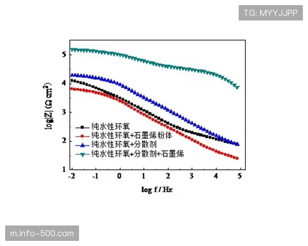 宁波法尔禁区屏障作用关键 伤病容错率低成季后赛隐忧